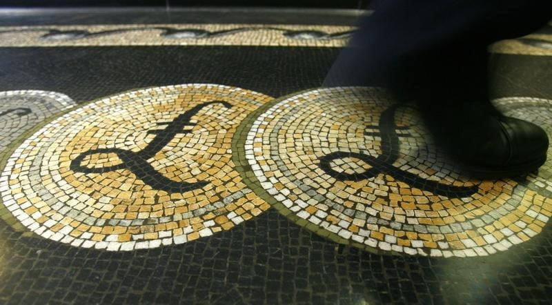 ftse100