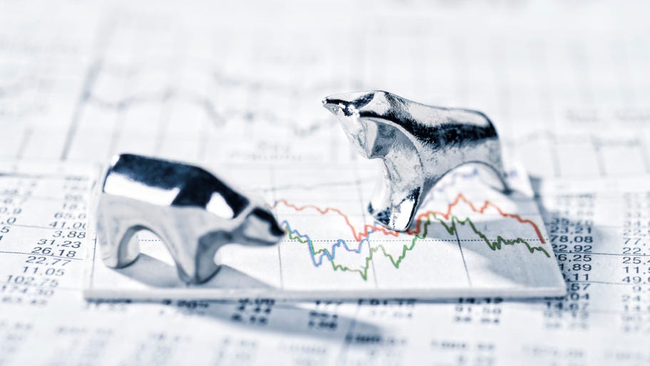 best mutual funds