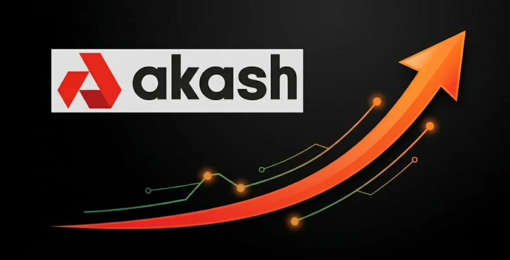 akt price jumps 10 as akash ai builder momentum accelerates 2026 05 19 19 18 50